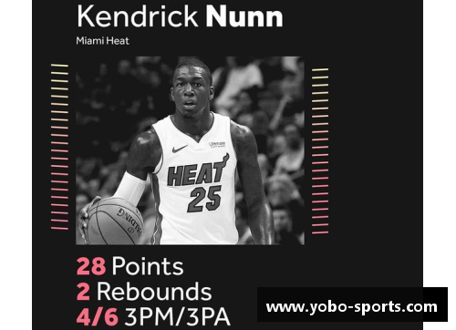 NBA球员盘点：新赛季的状况与前景